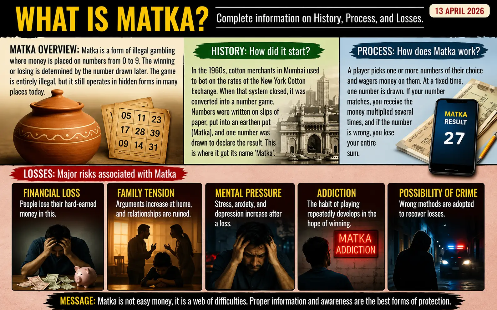 Satta Matka