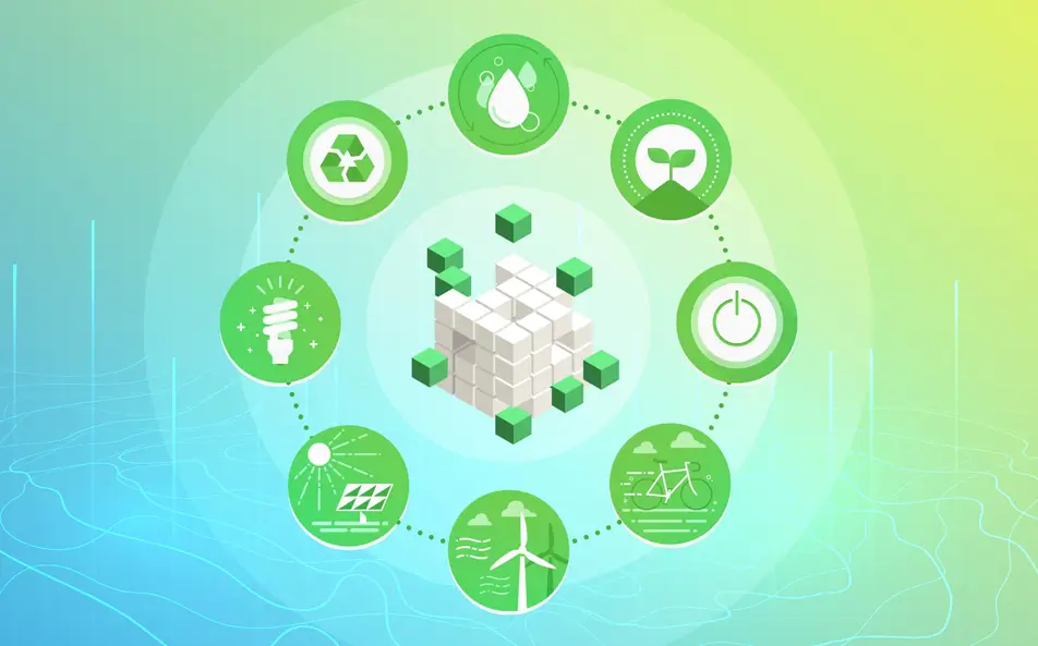 हरित प्रौद्योगिकी नवाचार